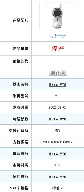 摩托罗拉手机参数
