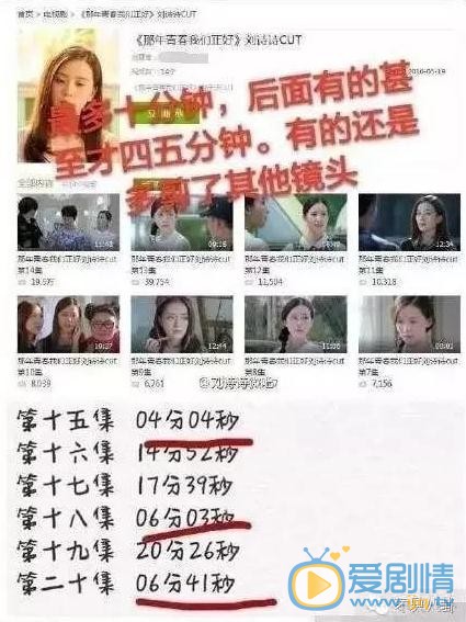 那年青春我们正好剧情介绍