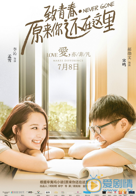 郝劭文《致青春：原来你还在这里》剧照 郝邵文《致青春：原来你还在这里》剧照