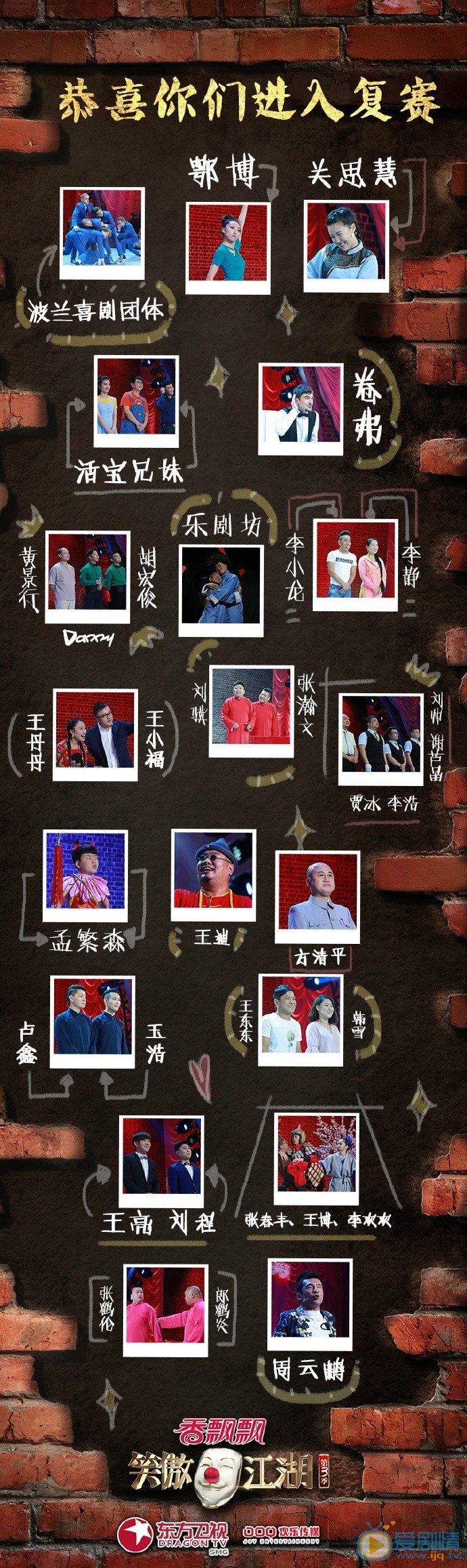 笑傲江湖20强新鲜出炉,强势围观来看看都是谁?