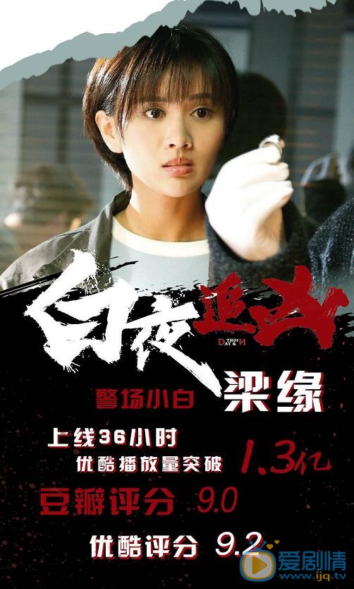 梁缘《白夜追凶》剧照 梁缘高清写真_梁缘高清剧照