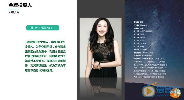 金牌投资人苏晋剧照 