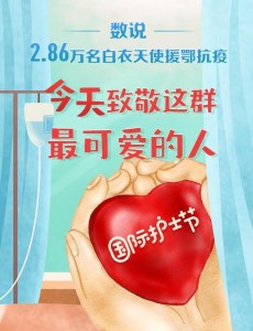国际护士节,致敬生命守护者致敬白衣天使