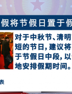 建议将节日置于假期中间，将“七一”列入国家法定假日