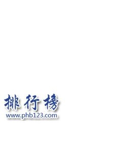 中国最难的汉字排行榜你认识吗？ 中国最难的汉字有哪些呢
