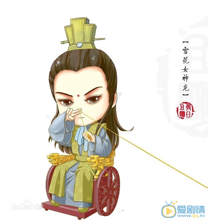 乔振宇Q版手绘合集 乔振宇高清写真_乔振宇高清剧照