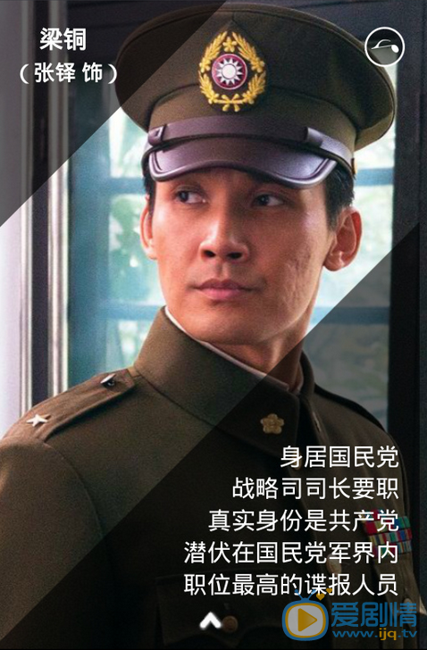 风云年代梁铜剧照 