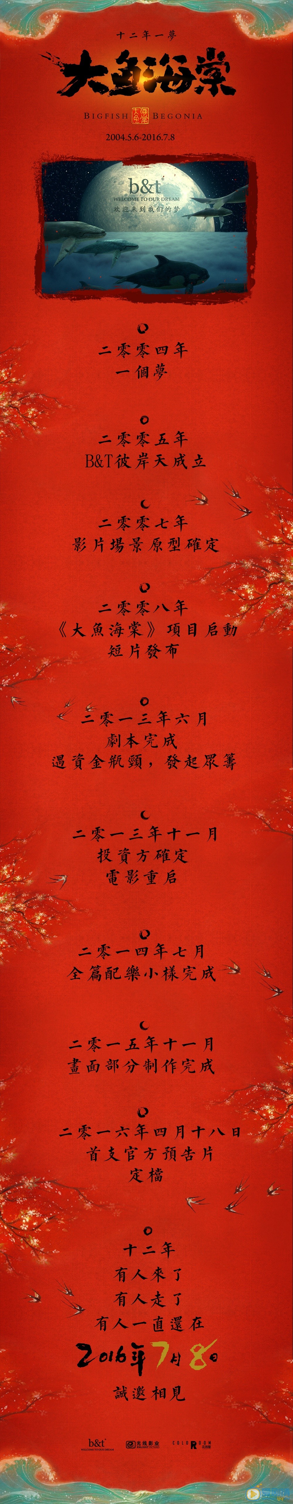 其它海报