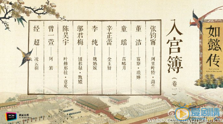  《如懿传》公布演员名单   董洁张钧甯李纯宫斗戏开战