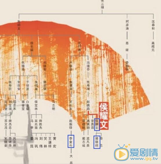 笑傲江湖第三季方清平为什么要去当选手？