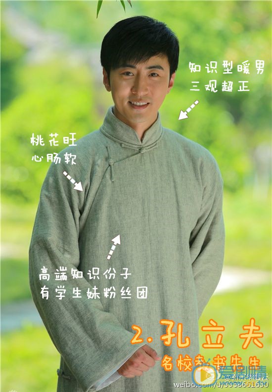 高梓淇《新京华烟云》剧照 高梓淇高清写真_高梓淇高清剧照