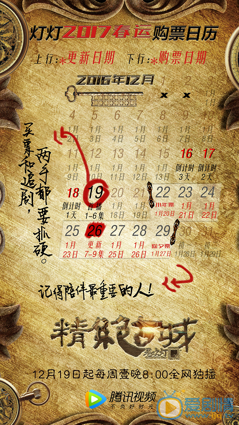  鬼吹灯之精绝古城每周播几集？怎么播？