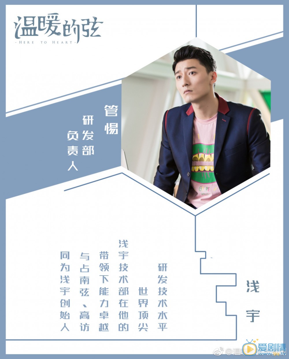 温暖的弦剧照