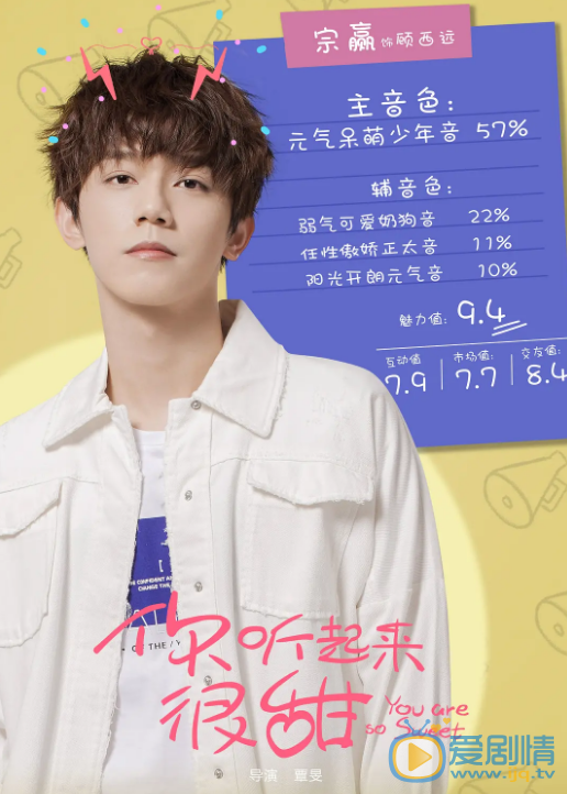 你听起来很甜顾西远剧照 你听起来很甜顾西远剧照
