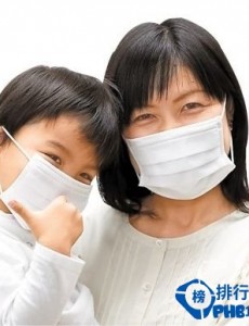 中国口罩十大品牌排行榜大揭秘