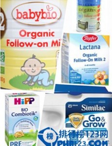 进口有机奶粉10强排行榜
