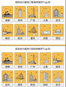端午节机票价格同比下降30%，出于安全因素考虑，不少家庭选择自驾出游
