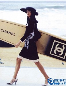 揭秘品牌女服装排行榜 你都买过哪几款？